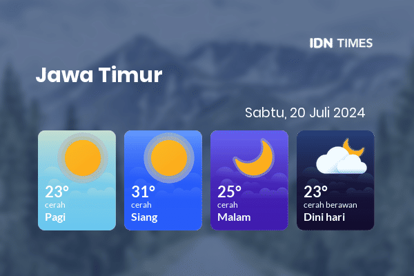 Cuaca Hari Ini 20 Juli 2024: Surabaya Cerah Siang dan Sore Hari