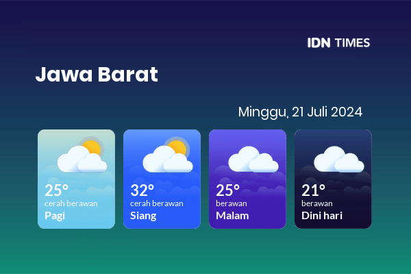 Cuaca Hari Ini 21 Juli 2024: Bekasi Cerah Berawan Siang Hari, Sore Berawan