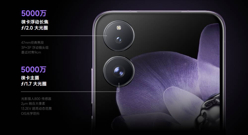 infografik kamera Xiaomi Mix Flip (mi.com)