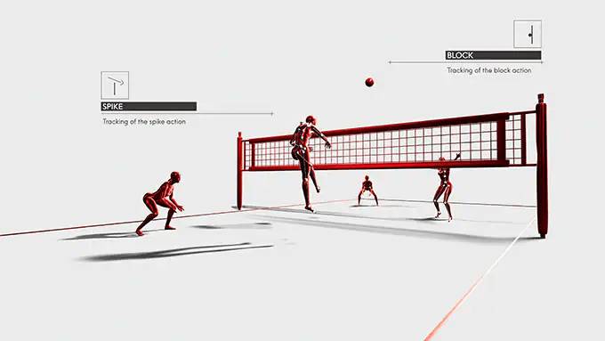 Computer Vision untuk cabang olahraga bola voli (iotworldtoday.com)