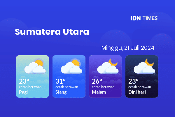 Cuaca Hari Ini 21 Juli 2024: Medan Cerah Berawan Siang dan Sore Hari