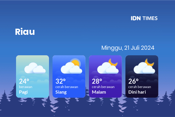 Cuaca Hari Ini 21 Juli 2024: Pekanbaru Cerah Berawan Siang dan Sore Hari