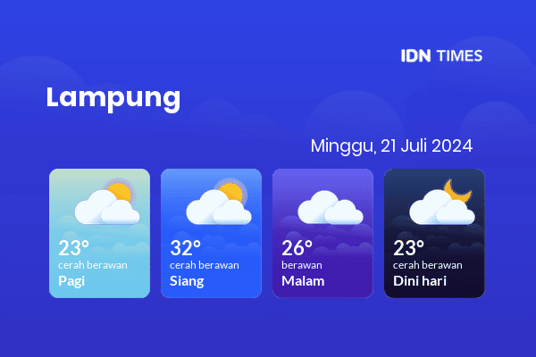 Cuaca Hari Ini 21 Juli 2024: Lampung Cerah Berawan Siang Hari, Sore Berawan