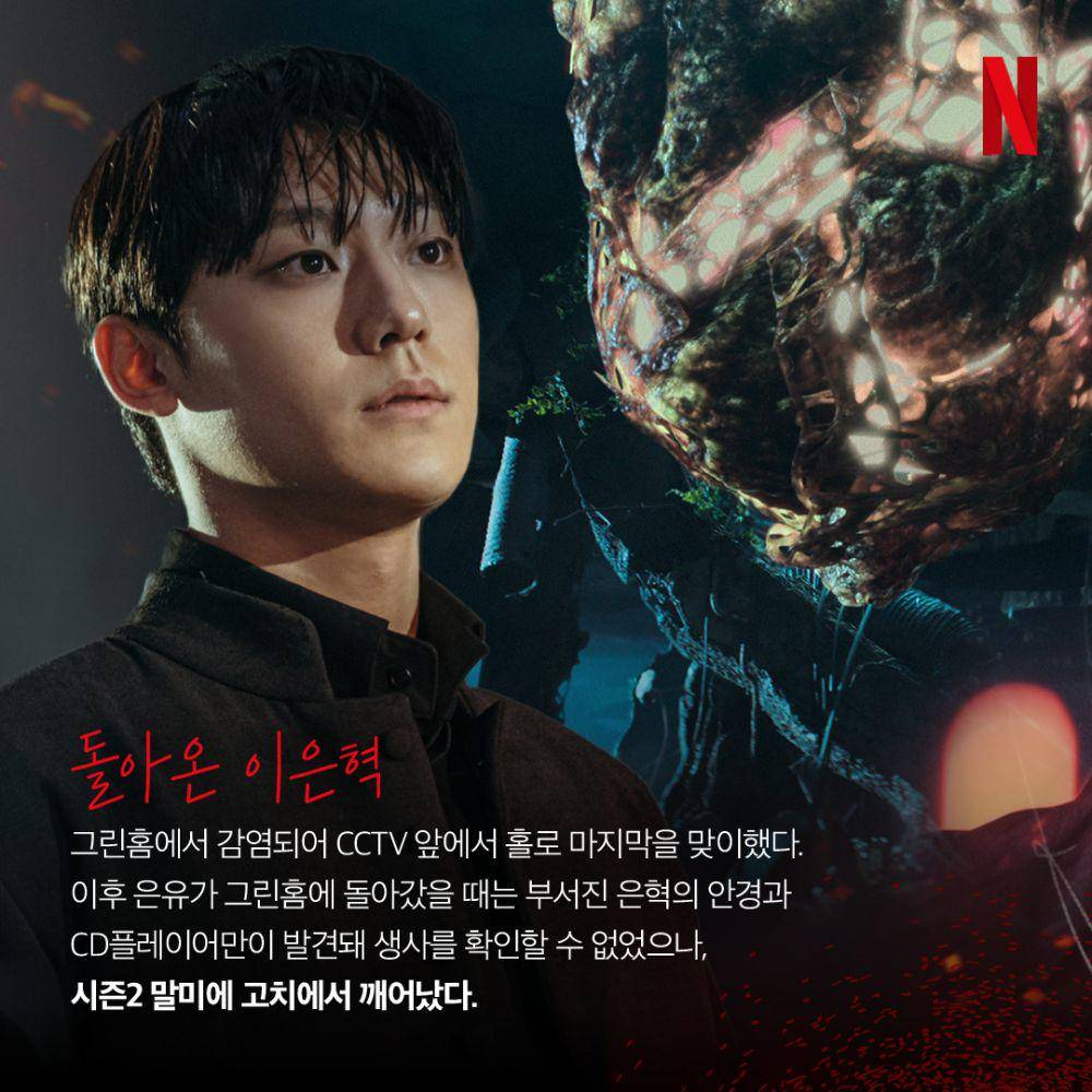 Lee Do Hyun di Sweet Home 3 (dok. Netflix/Sweet Home 3)