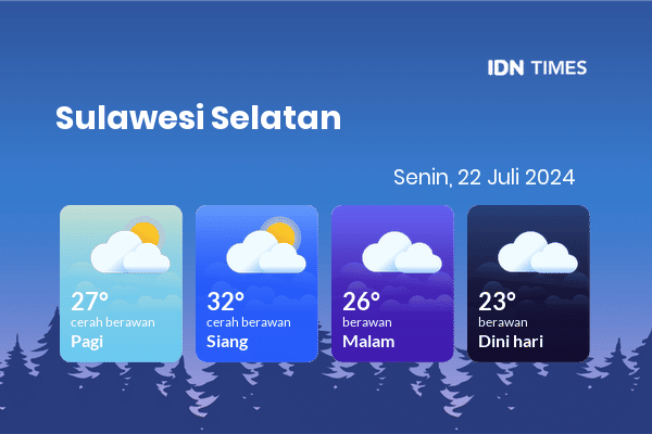 Cuaca Hari Ini 22 Juli 2024: Makassar Berawan Sepanjang Hari