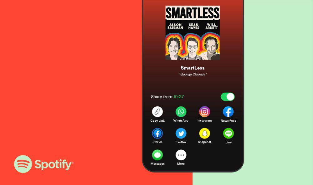 berbagi podcast di Spotify (dok. Spotify)