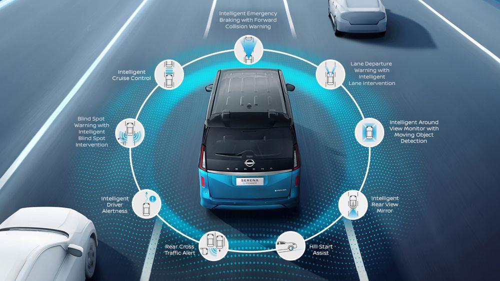 Apa Itu ADAS Mobil? Ini Penjelasan Fungsi dan Fiturnya