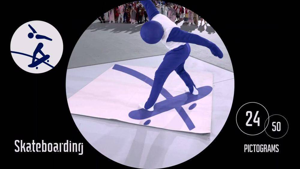 Aksi Pictogram dalam pembukaan olimpiade Tokyo 2020. (X/olympics)