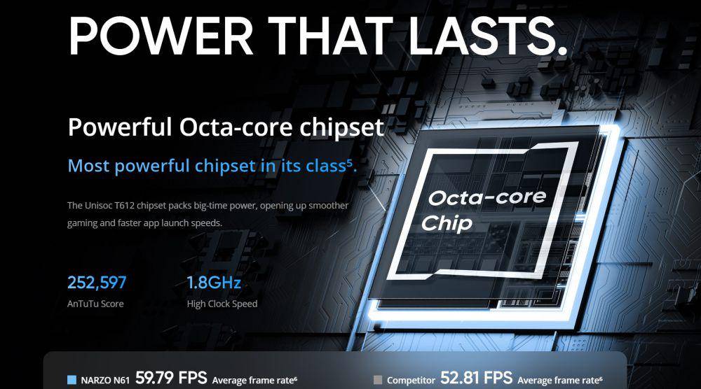potret chipset Unisoc Tiger T612 (realme.com)