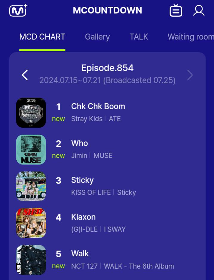 chart MCOUNTDOWN (dok. Mnet/MCD Chart)