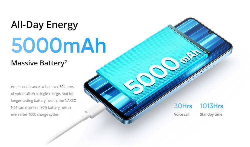 potret baterai realme Narzo N61 5G (realme.com)