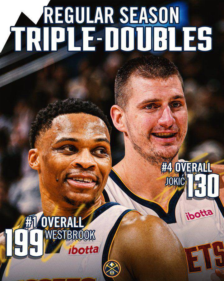 Torehan triple-double Russell Westbrook dan Nikola Jokic. (instagram.com/nuggets)