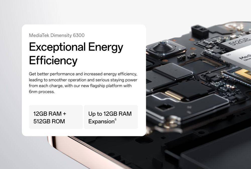 potret media penyimpanan OPPO Reno12 F 5G (oppo.com)