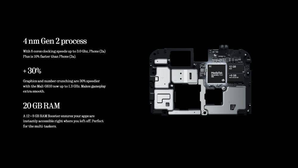 potret dapur pacu Nothing Phone (2a) Plus 5G (id.nothing.tech)