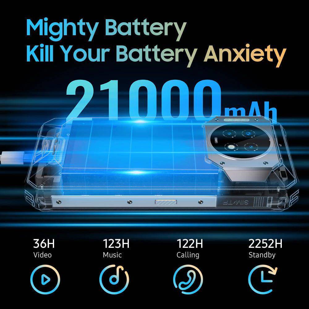 potret baterai Oukitel WP19 (oukitel.com)