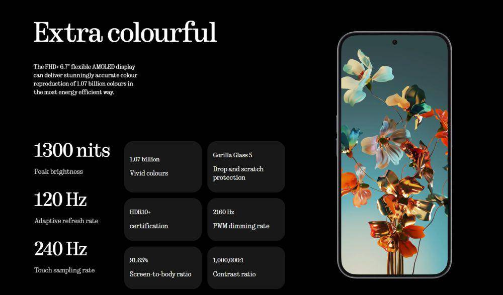 potret layar Nothing Phone (2a) Plus 5G (id.nothing.tech)