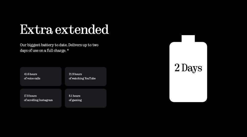 potret baterai Nothing Phone (2a) Plus 5G (id.nothing.tech)
