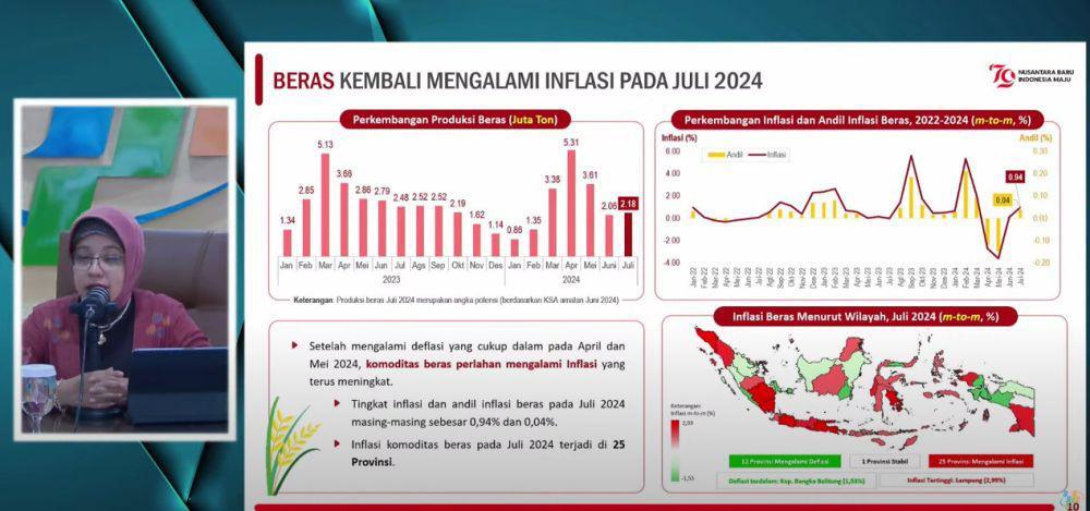 Masa Panen Berakhir, Harga Beras Merangkak Naik