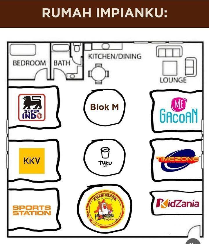 potret denah rumah impian Gen Z (x.com/tanyakanrl)