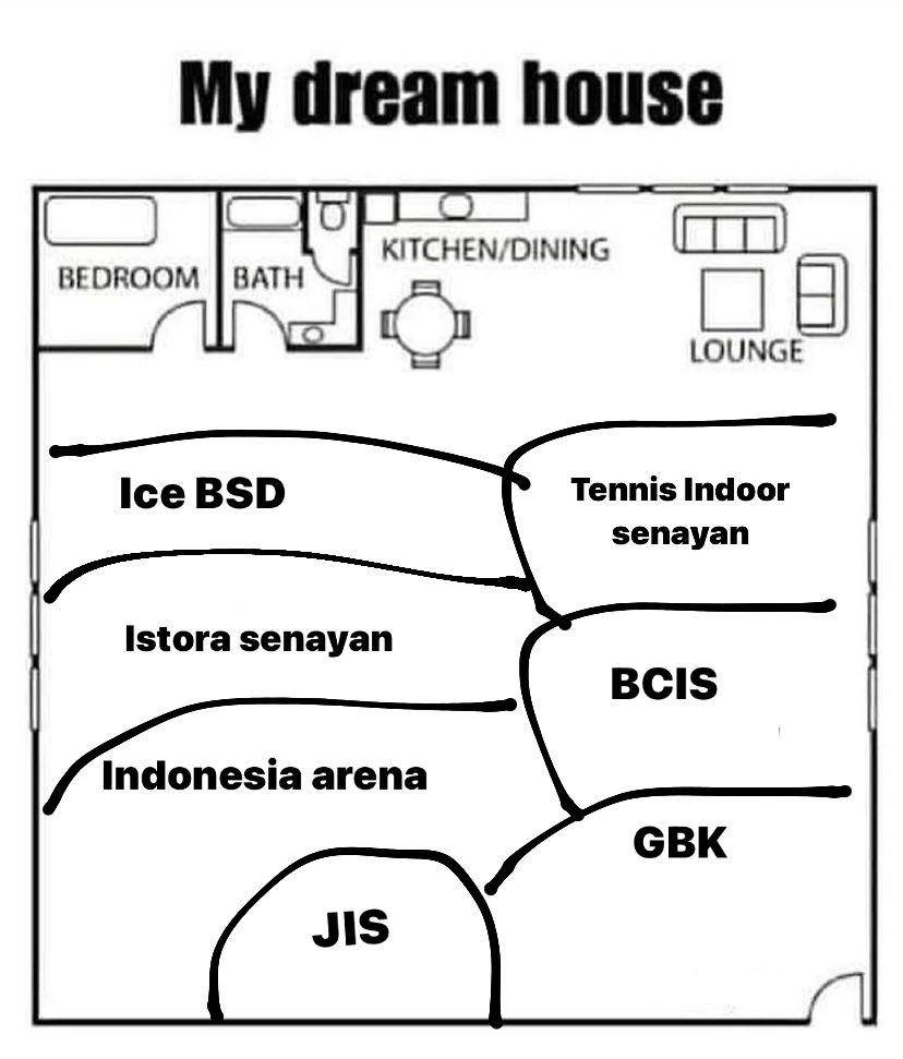 potret denah rumah impian Gen Z (x.com/starfess)
