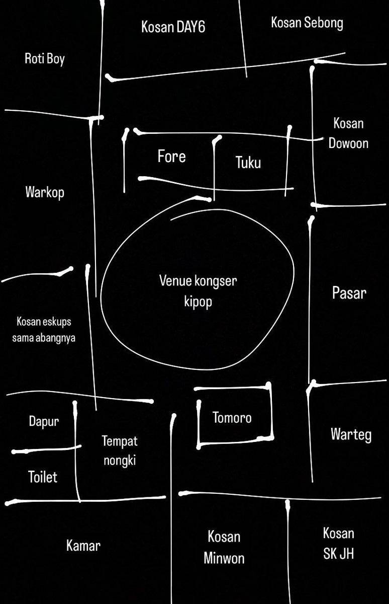 potret denah rumah impian Gen Z (x.com/antiromantiquex)