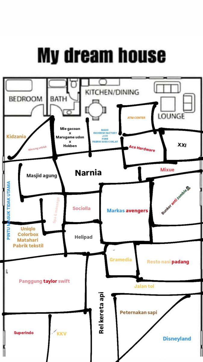 potret denah rumah impian Gen Z (x.com/hellocaramellll)