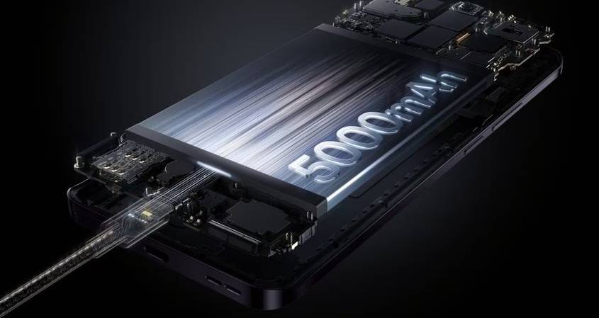 ilustrasi pengisian daya baterai 5000 mAh milik OPPO Reno12 (oppo.com)