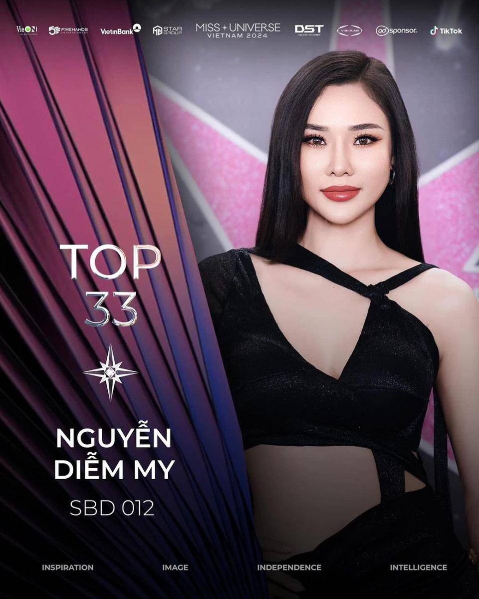 Potret Finalis yang Berlaga di Ajang Miss Universe Vietnam 2024 (Instagram.com/missuniversevietnam.official)