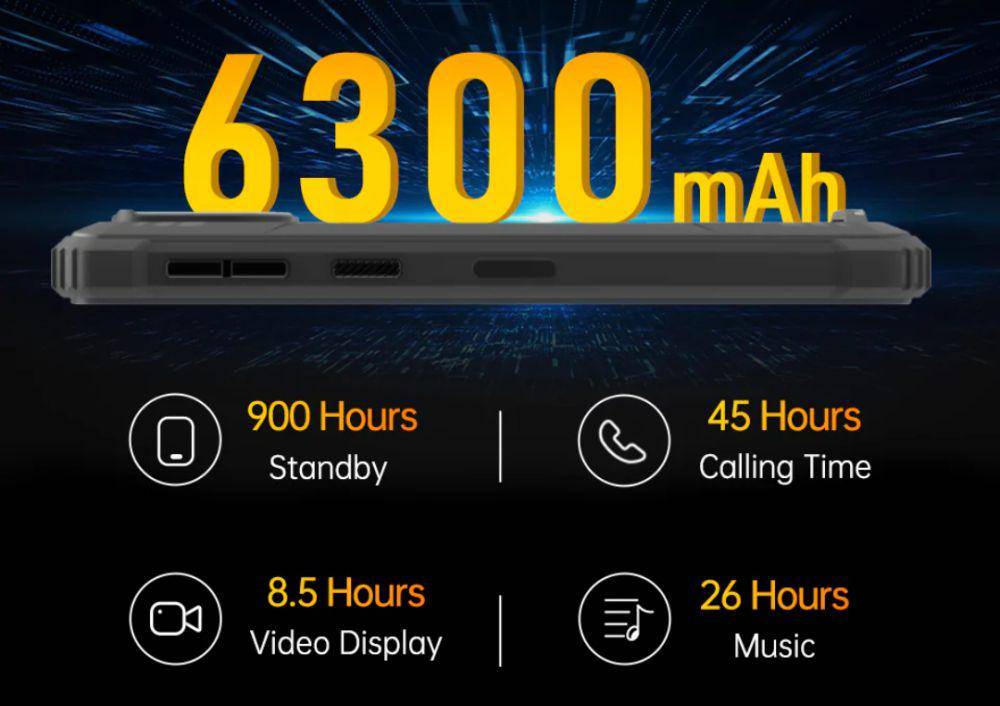 potret baterai Oukitel WP32 (oukitel.com)