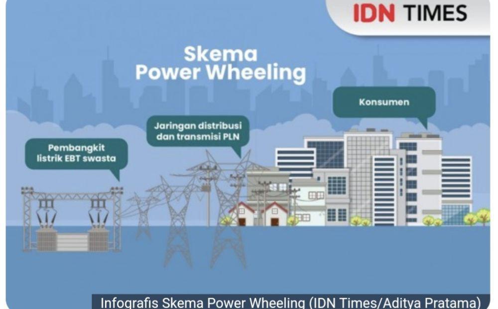 Skema Power Wheeling Picu Tambahan Biaya bagi Pokok Penyediaan Listrik