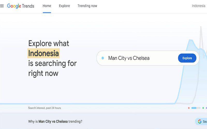 tampilan tools SEO Google Trends (dok. trends.google.com)