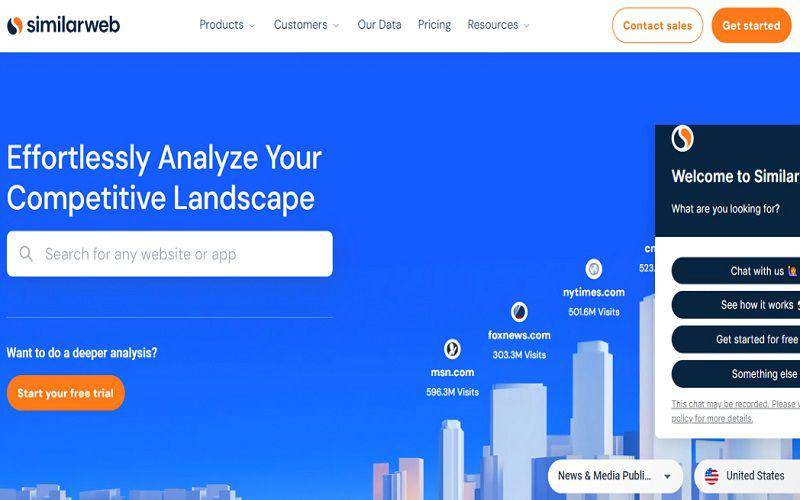 tampilan tools SEO Similarweb (dok. similarweb.com)