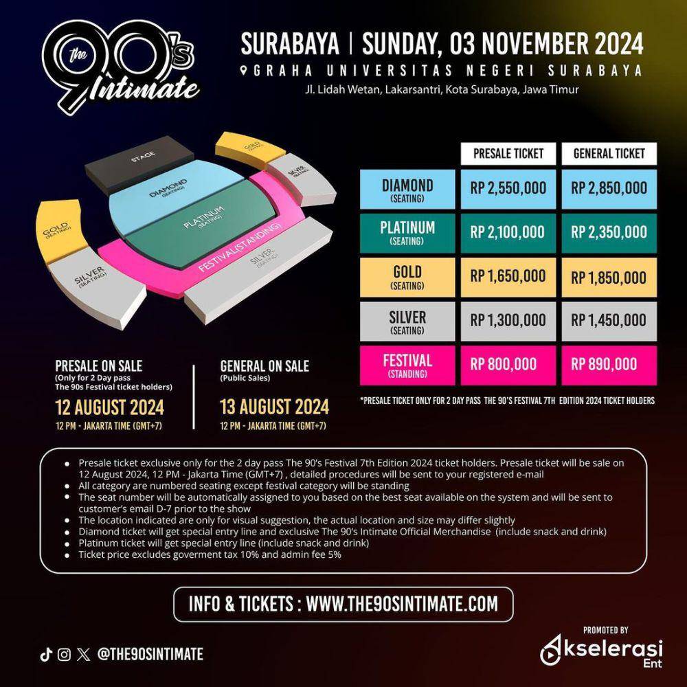 harga tiket konser The 90's Intimate di Surabaya (instagram.com/the90sintimate)