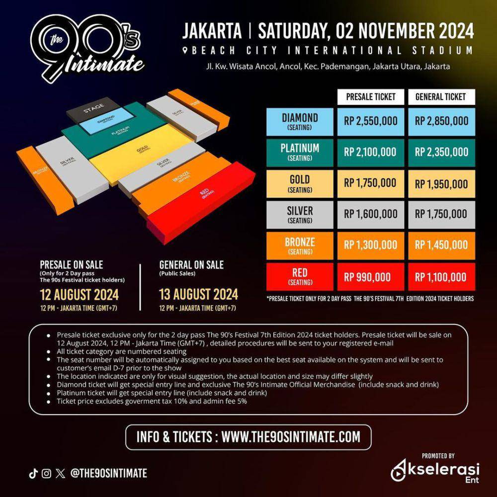 harga tiket konser The 90's Intimate di Jakarta (instagram.com/the90sintimate)