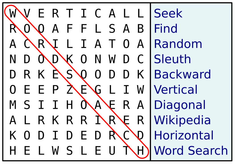 ilustrasi permainan word search (commons.m.wikimedia.org/Stannered)