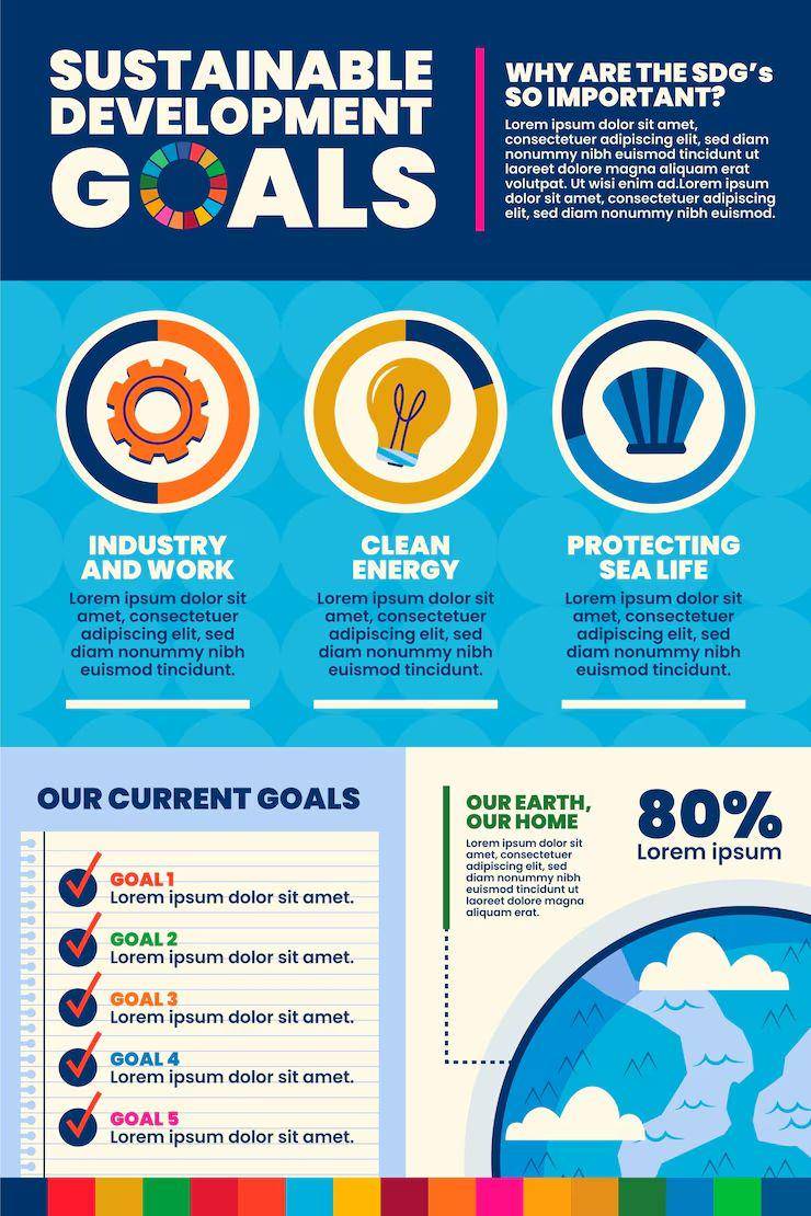 ilustrasi infografis (freepik.com/freepik)