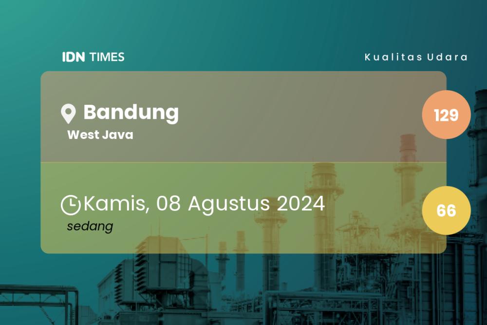Kualitas Udara Kota Bandung Sepekan Terakhir