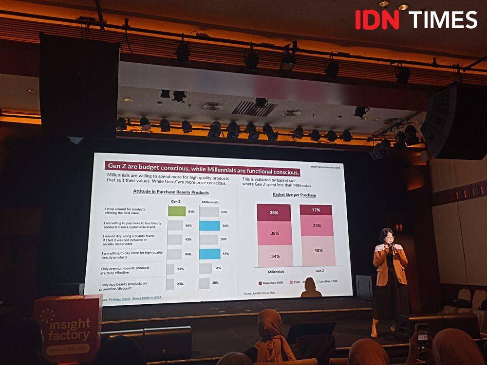 Peluncuran Beauty Consumer Behavior and Trend Report dari Insight Factory by SOCO di The Lounge XXI Plaza Senayan. 7 Agustus 2024. (IDN Times/M. Tarmizi Murdianto)