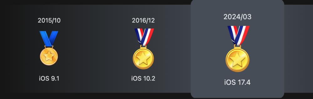 Emoji medali pada perangkat Apple (emojipedia.org)
