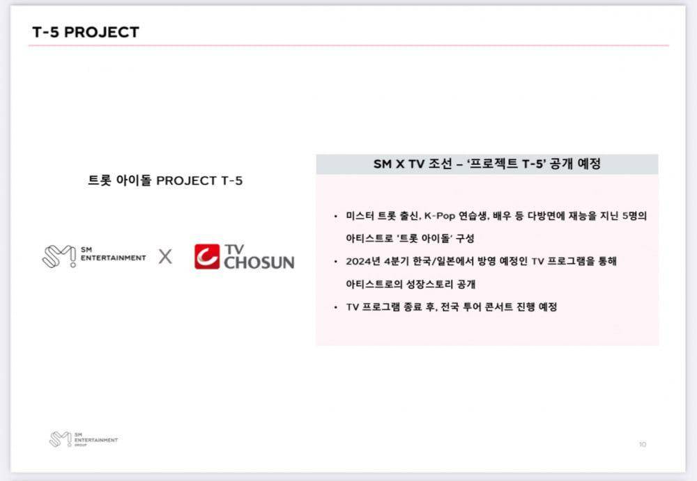 SM Entertainment akan meluncurkan reality show untuk membentuk grup trot (dok. Allkpop)