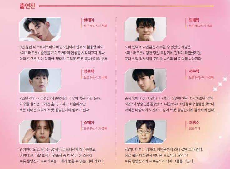 Shohei eks SM Rookies dirumorkan akan ikut audisi grup trot SM Entertainment (dok. Allkpop)
