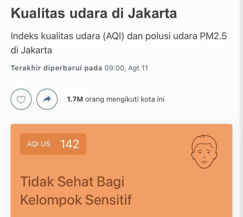 Pemantau kualitas udara IQAir yang dipantau di Jakarta (Situs IQAir)