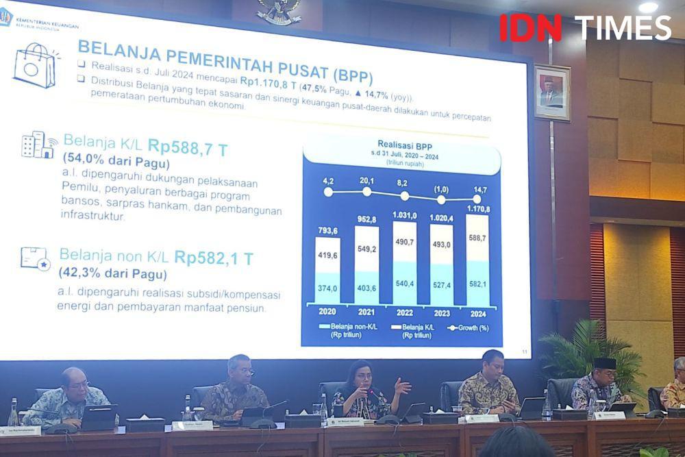 Belanja Negara per Juli Belum Sentuh Separuh Anggaran