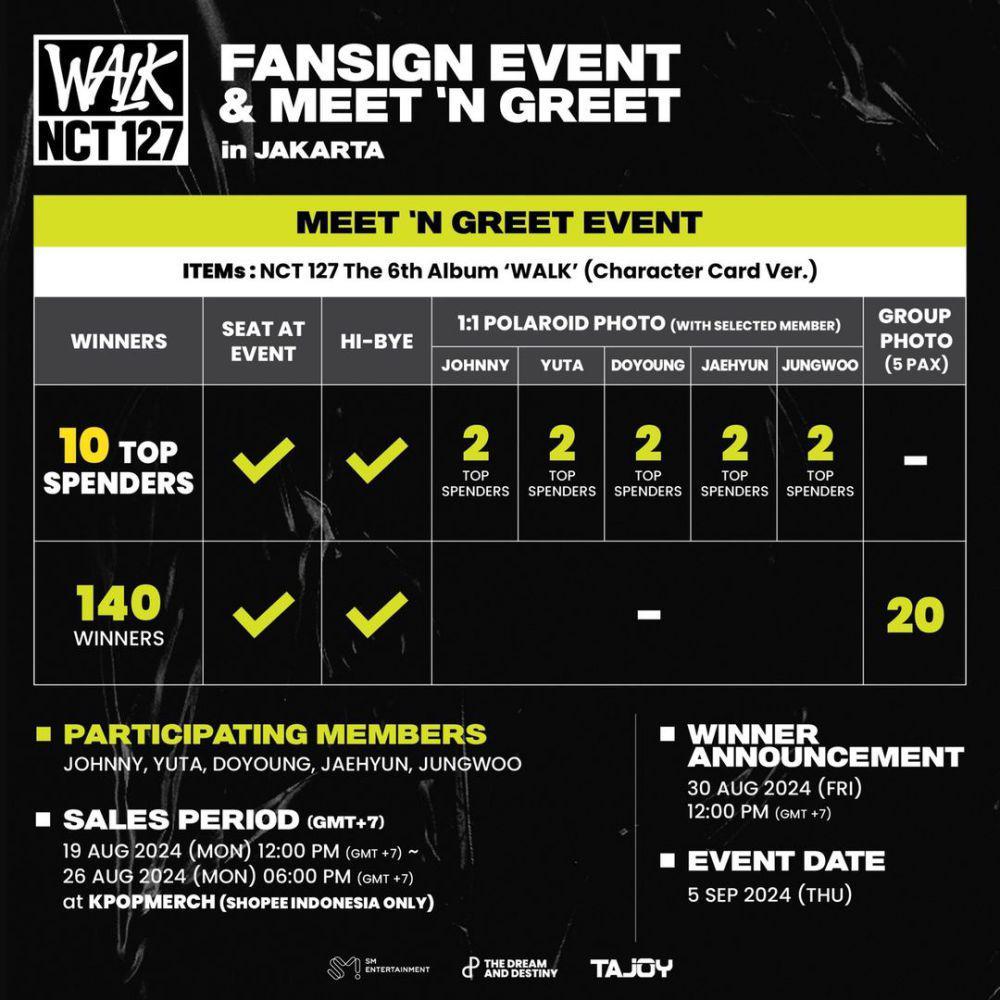 NCT 127 WALK Fansign Event dan Meet 'N Greet di Jakarta (instagram.com/thedndth)