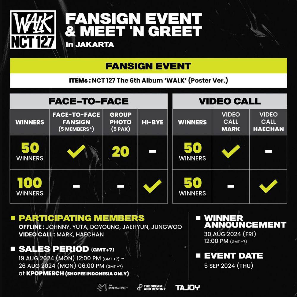 NCT 127 WALK Fansign Event dan Meet 'N Greet di Jakarta (instagram.com/thedndth)