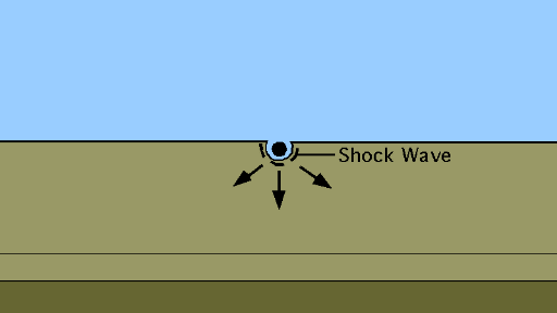 animasi yang menunjukkan dampak Kawah Chicxulub yang dibuat University of Arizona (commons.wikimedia.org/David Fuchs)