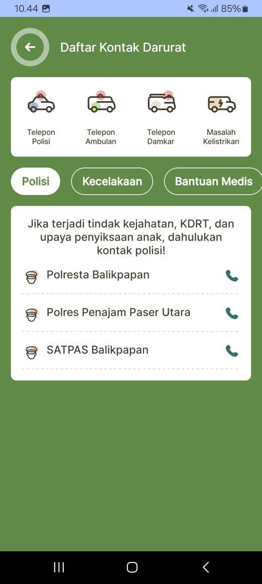 Fitur kontak penting di aplikasi IKNOW (play.google.com/IKNOW)