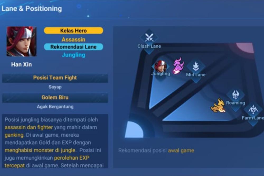 4 Kesalahan Fatal Jungler Assassin di Honor of Kings