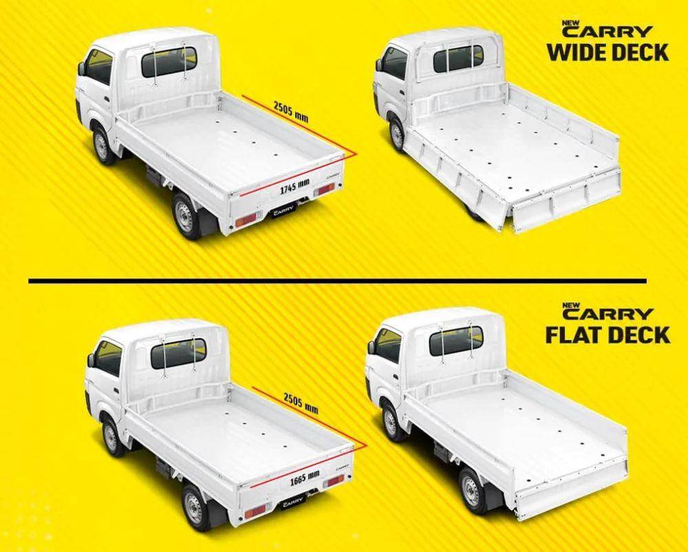 ilustrasi bak belakang mobil pick-up Suzuki Carry (dok. Suzuki Indonesia)
