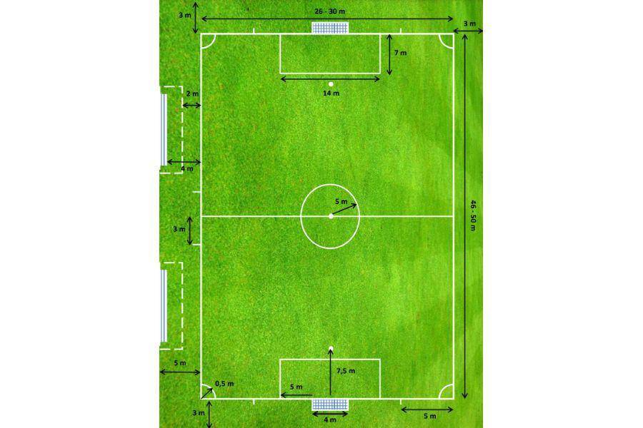 Ukuran lapangan mini soccer (wmfworldcup.com)